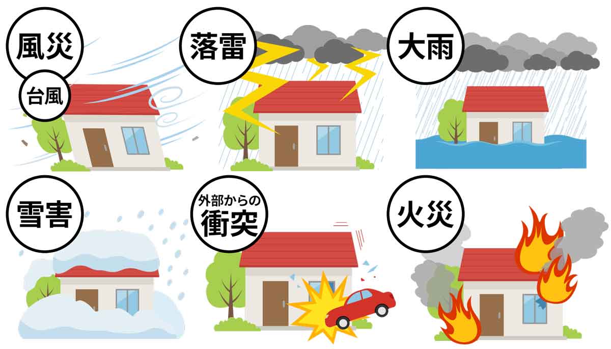 火災・風災・落雷・大雨・地震・台風などの自然災害に適用される火災保険